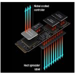 SSD یک ترابایت ساخت سامسونگ NVMe - Image 4